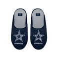 thumbnail image 1 of Dallas Cowboys Big Logo Mesh Slide Slippers, 1 of 2