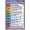Framed, variant on Ten Commandments Kids Wall Art poster