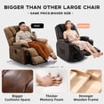 thumbnail image 6 of LIANLAM High Back Large Size Chenille Power Lift Recliner Chair with 8-Point Vibration Massage and Heat For Elderly, USB Charging, Dark Brown, 6 of 6