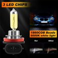thumbnail image 5 of 2x H11 55W 3000k Golden Yellow Xenon HID Halogen Light Fog Lamp Bulb Headlight, 5 of 5