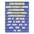thumbnail image 2 of (2 pack) Scholastic Standard Pocket Charts, 34 x 44, Blue/Clear -SHS511500, 2 of 3