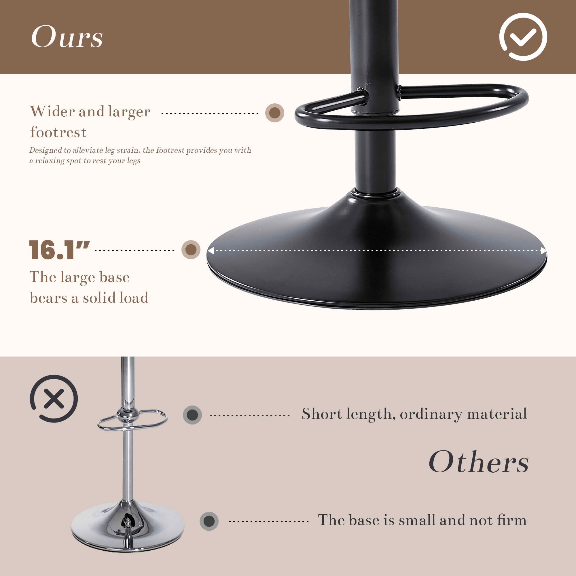 MAYEERTY Set of 2 PU Leather Bar Stools 360 Swivel Adjustable Height 24.8"-33.46" 300LBS Capacity