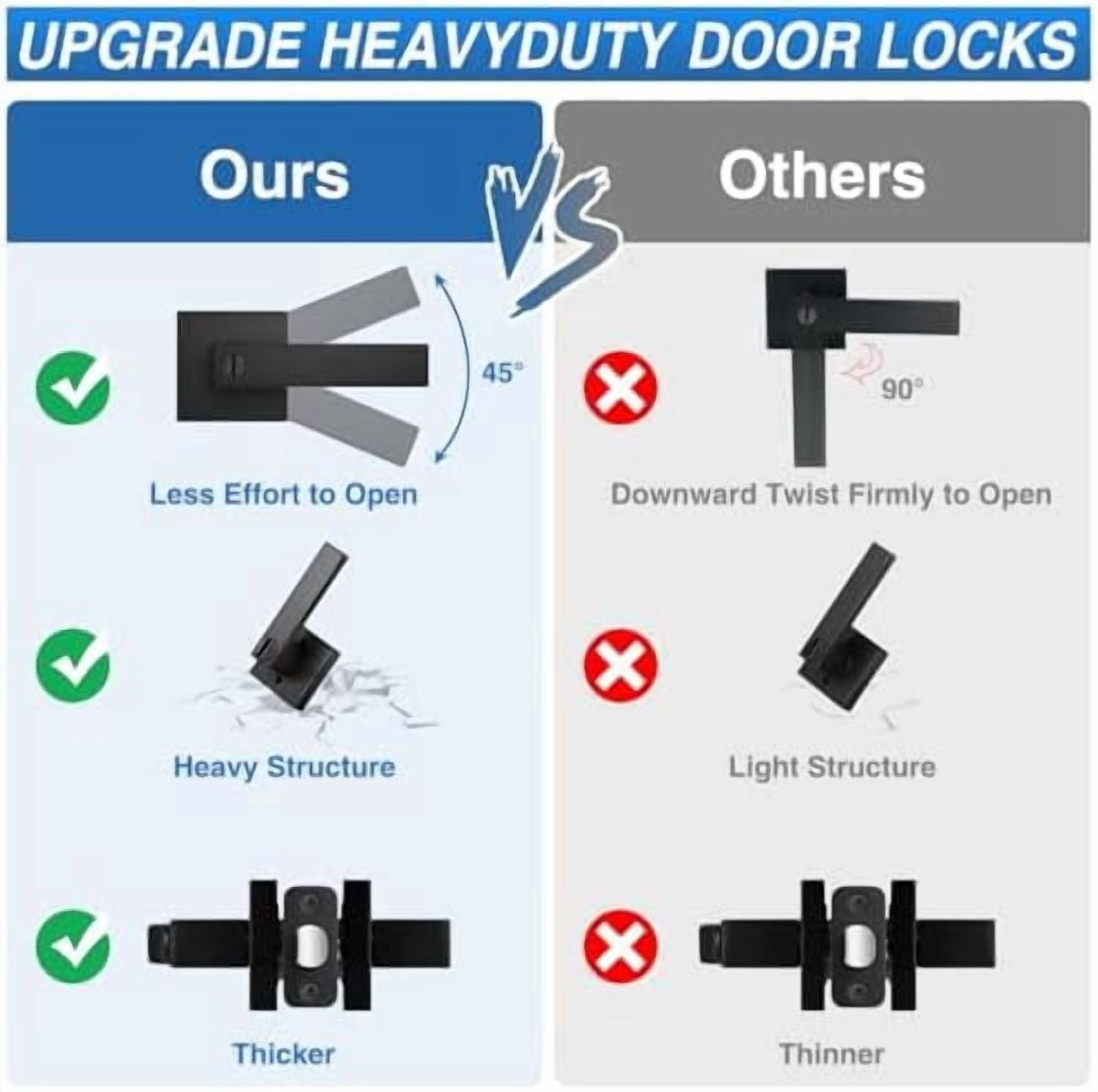 1 Pack Matte Black Door Handles, Keyless Interior Door Knobs, Privacy Door Lever Locksets for Bedroom Bathroom, Heavy Duty Square Door Lock, Reversible for Left&Right Handled Doors