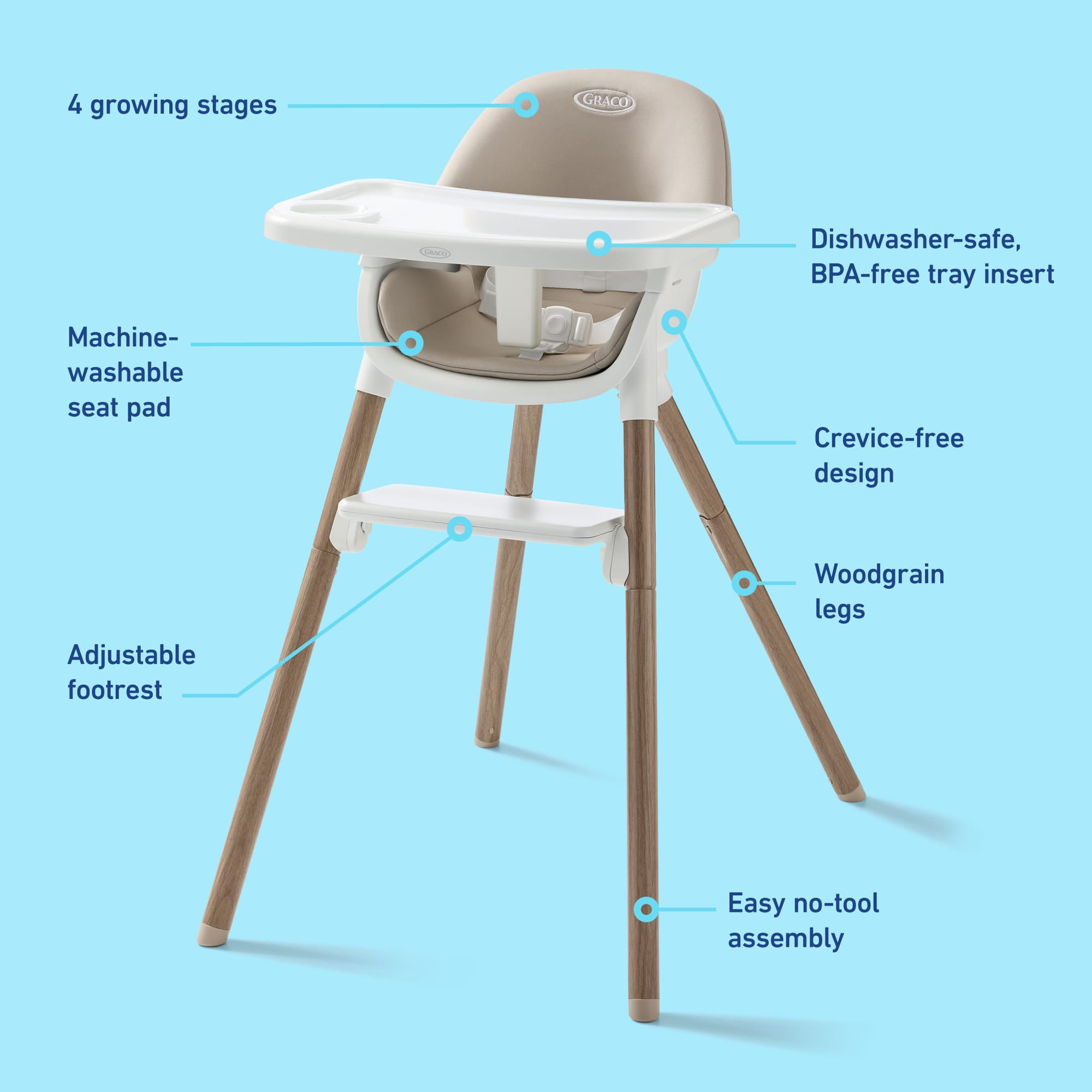 Graco Ready2Dine DLX 4-in-1 High Chair for Baby and Toddler, Linden Beige