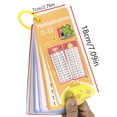 thumbnail image 2 of 15Pc Erasable Math Flashcards With 2 Pens & 1 Ring, Reusable Arithmetic Learning Cards For All Ages, School Training & Early Education, 2 of 7