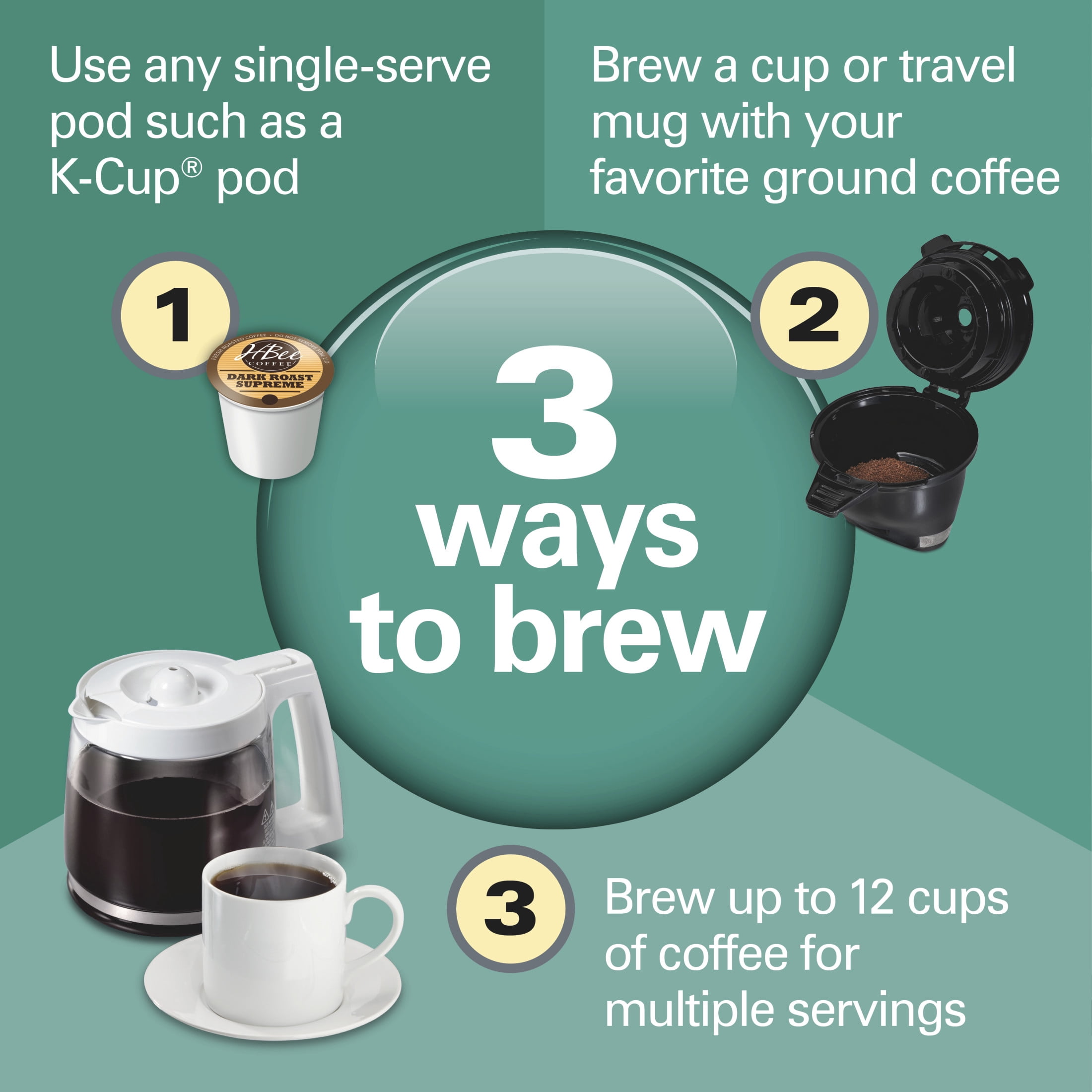 Hamilton Beach FlexBrew Coffee Maker, K Cup Pod Compatible Single Serve Coffee Maker & 12-Cup Coffee Pot, White