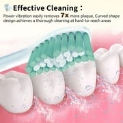 Replacement Brush Heads Compatible with Philips Sonicare E-Series HX7022 HX7001 Essence Xtreme Elite Advance and CleanCare Screw-On Toothbrush Handles, 6 Pack