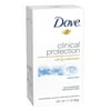 Dove Clinical Protection Antiperspirant Deodorant, Original Clean 1.7 oz