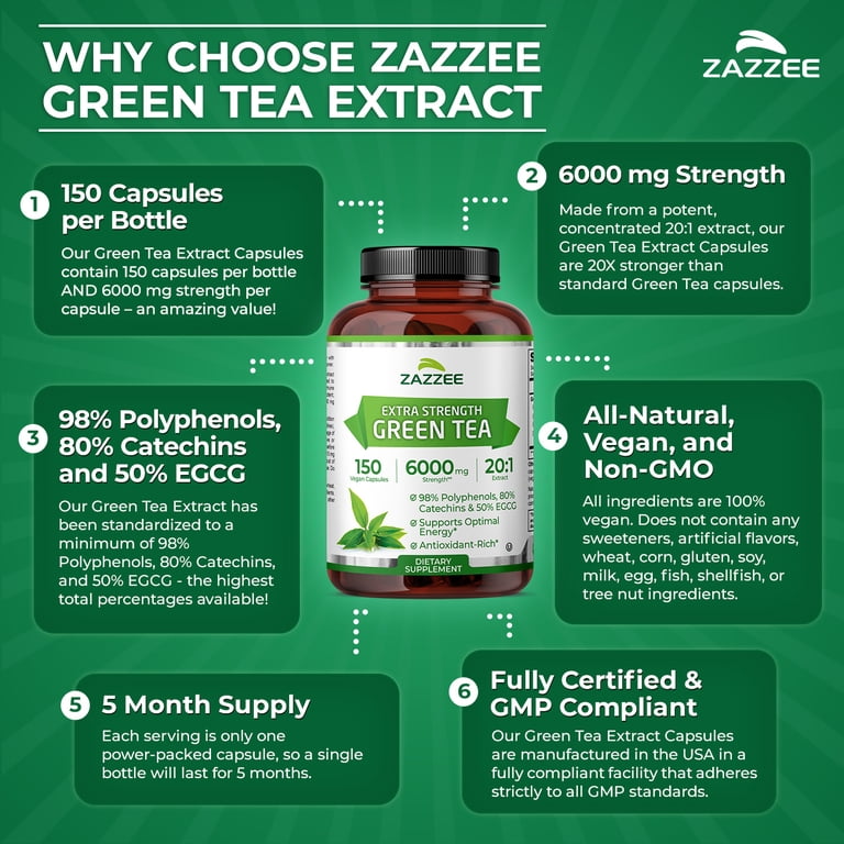 Zazzee Naturals Green Tea Extract, 6000 mg Strength, 50% EGCG, 98