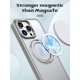thumbnail image 4 of Carcasa de teléfono móvil pivotante compatible con iPhone 15Plus con soporte giratorio de succión magnética para Apple 14Plus, 4 of 6