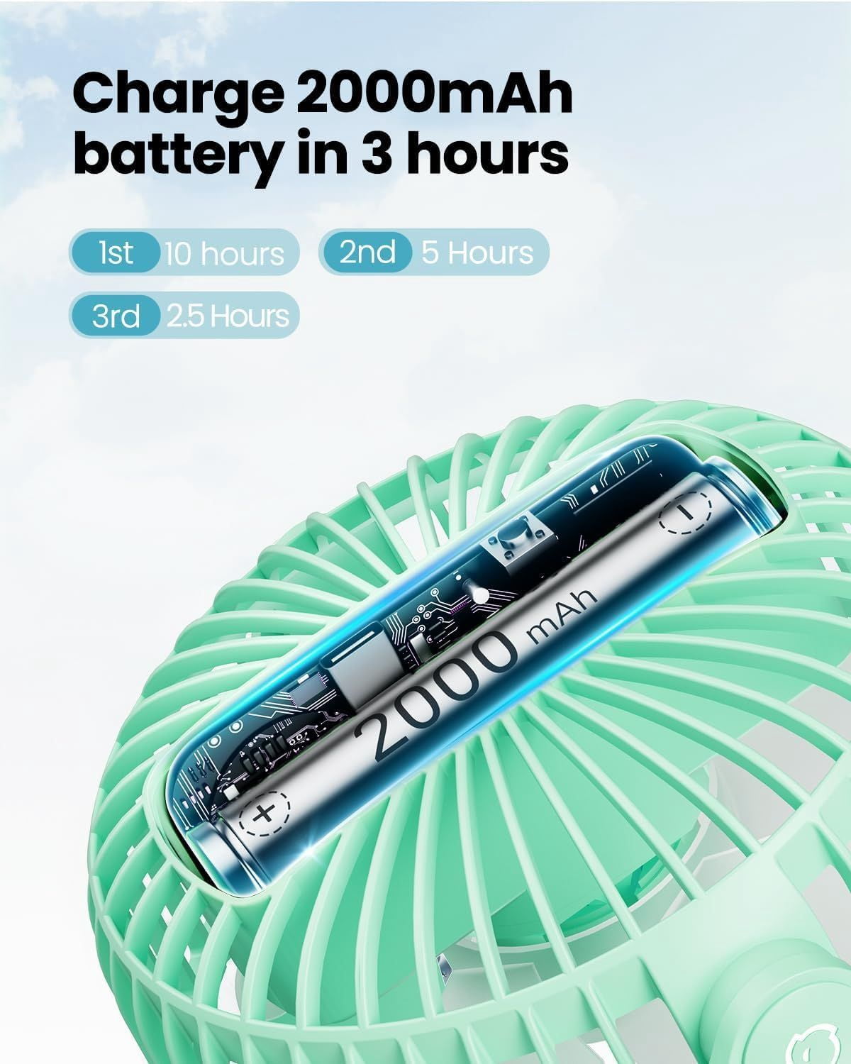 Mini Portable Stroller Fan, Battery Operated Small Clip on, Detachable 3 Speed Rechargeable, 360° Rotate Flexible Tripod Better Cooling for Car Seat Crib Treadmill