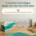 thumbnail image 3 of Petcove PurrTek Max Cat Litter Box Filters – 5-Pack Activated Charcoal Odor Absorber Pods | Precision Fit, Unscented, Long-Lasting Refills, 3 of 8