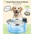 thumbnail image 6 of Water Fountain for Large Dogs, 2025 Upgraded Fully Stainless  Automatic  Water Bowl Dispenser - 3 Work Modes, 6000mAh  Operated  Water Fountain Cordless - 7L/1.8Gal/236oz, 6 of 6