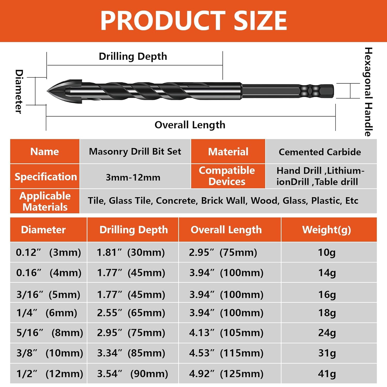 Tile Concrete Drill Bit Set: Masonry Drill Bit Set, Drill Bit Set, 2024 New 4-Edge Cross Drill Bit Set, for Tile Brick Plastic Wood Glass, Universal Hexagonal Shank Cross, Concrete Drill Bit (2Set)
