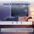 thumbnail image 4 of Sleep Full Size Mattress, 8 Inch Hybrid Comfort & Supportive Mattress in a Box, Cooling Gel Memory Foam and Spring with Pressure Relief, CertiPUR-US Certified, 4 of 8