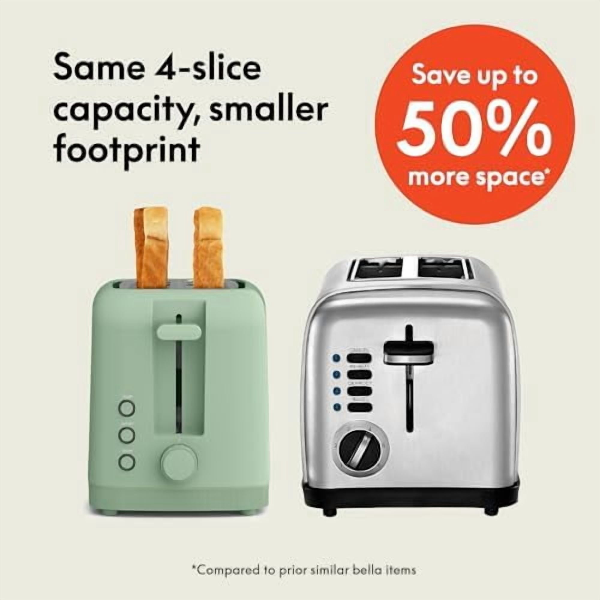4 Slice Slim Toaster, Fits-anywhere™ Kitchenware, 6 Setting Shade Control with Reheat & Cancel Buttons, Fits Sourdough, 10” Long Slot, Anti Jam & Auto Shutoff, 900 Watt, Seaglass