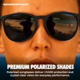 thumbnail image 4 of GRINDERPUNCH Polarized Round Sunglasses for Men Women UV400 Retro Vintage Fashion Sun Glasses Lightweight Driving Fishing Outdoor Eyewear Shades - Black, 4 of 9