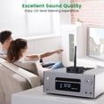 thumbnail image 3 of 1Mii 2.4GHz Wireless Audio Transmitter and Receiver (1 TX+1 RX), HiFi Audio, 20ms Low Latency, 328ft Long Range Wireless Kit for Speaker/Stereo/Soundbar, Optical/Coaxial/3.5mm(RCA) Ports, 3 of 8