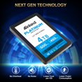 thumbnail image 4 of SSD INLAND Platinum 4TB SATA III 2,5" 7mm Interno, 4 of 6