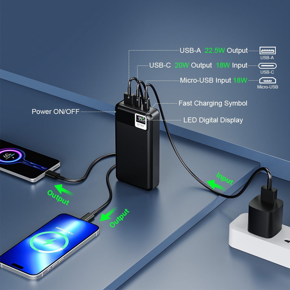 Power Bank 20000mAh, 22.5W Fast Charging Portable Charger 2 output/2 input, USB C Battery Pack, Slim Portable Phone Charger Backup Battery for iPhone, Samsung, iPad, More Phones, Tablets