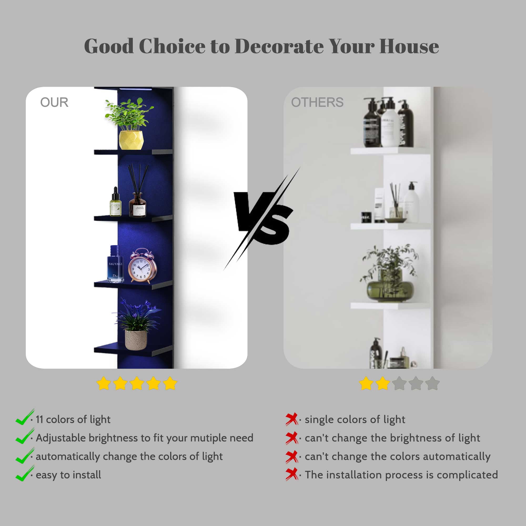 7-Tier Wall Shelf with 10 RGB Lighting Modes, Multifunctional Wall Mounted Vertical Display Floating Shelf for Bedroom Living Room Vanity, Black
