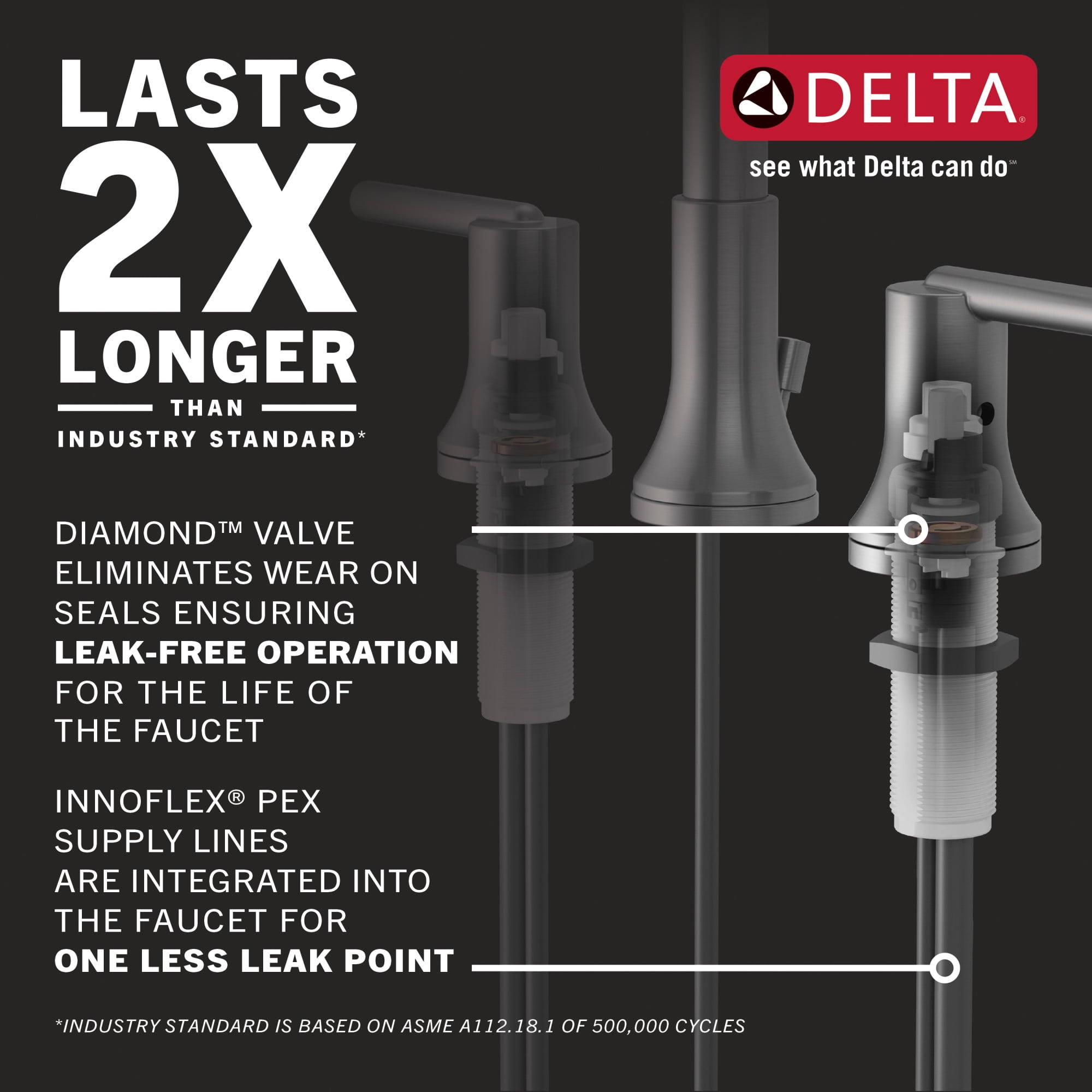 Delta 3551-SSMPU-DST Dryden 1.2 GPM Widespread Bathroom Faucet - Brilliance Stainless