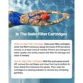 thumbnail image 2 of Unbranded Pool Filter Cartridge LX2251 High-Performance Trislobal Pleats Easy Clean 1-Count 175 Sq Ft, 2 of 11