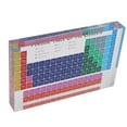 thumbnail image 2 of Periodic Table Elements, Acrylic Periodic Table Decoration Modern Nice Gift Odorless Educational Safe  For Laboratory For Home Large Size,Small Size, 2 of 8