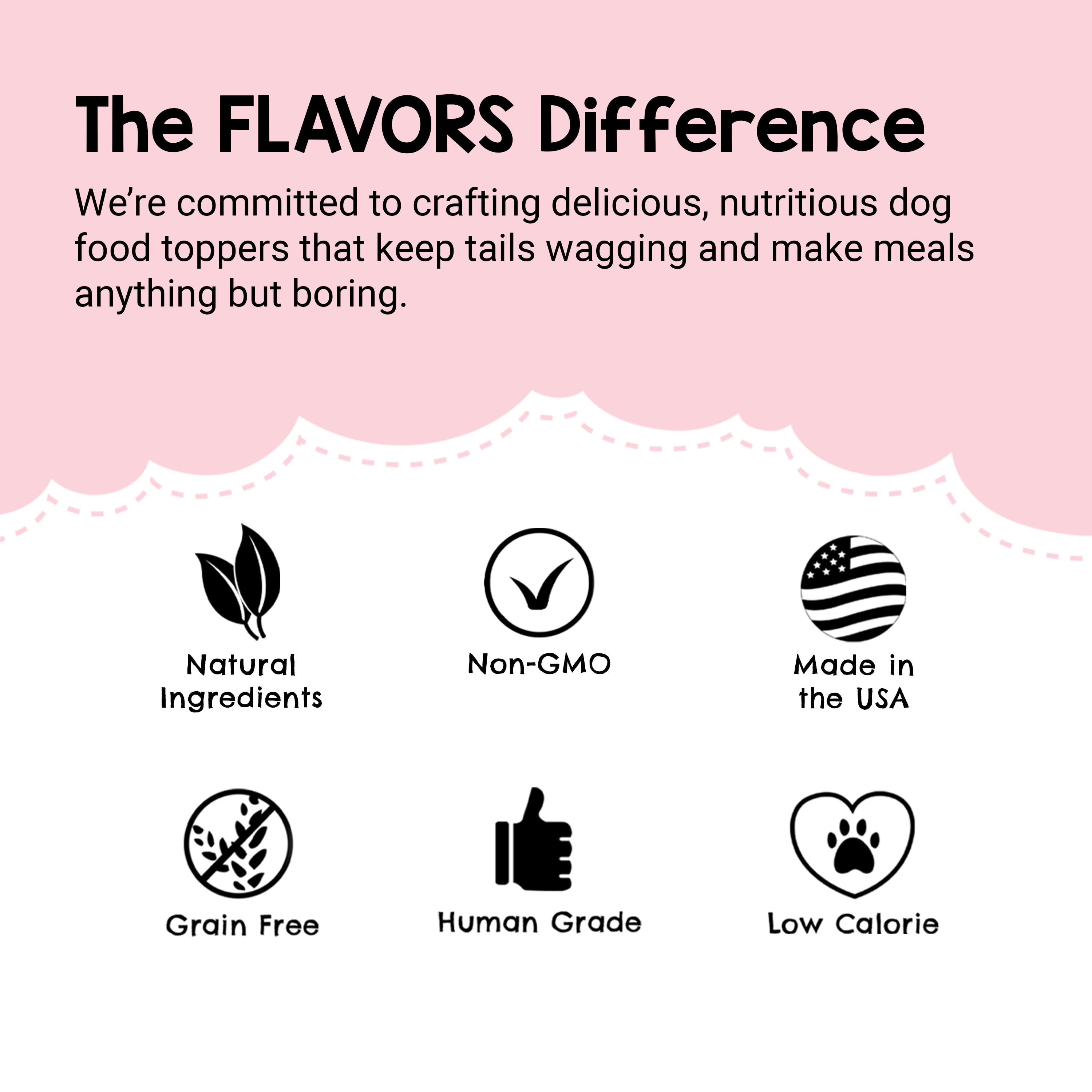 FLAVORS Food Topper for Dogs, Red Meat Recipe, 6-Ounce, Pack of 2