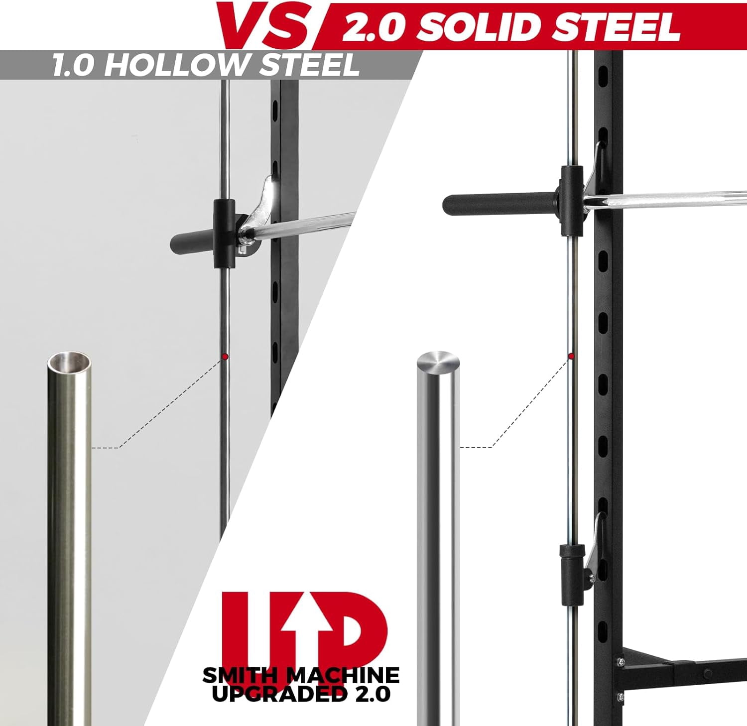 RitFit Smith Machinefor Home Gym, Power Cage Weight Half Rack Weight Lift with LAT-Pull Down System, Landmine (Smith Machine (with Weight Bench and Rubber Plates 140 LBS))