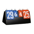 thumbnail image 5 of yotijay Flip Number Score Board Score Keeper Accessories Competition Tabletop Scoreboard 31 Points System, 5 of 8