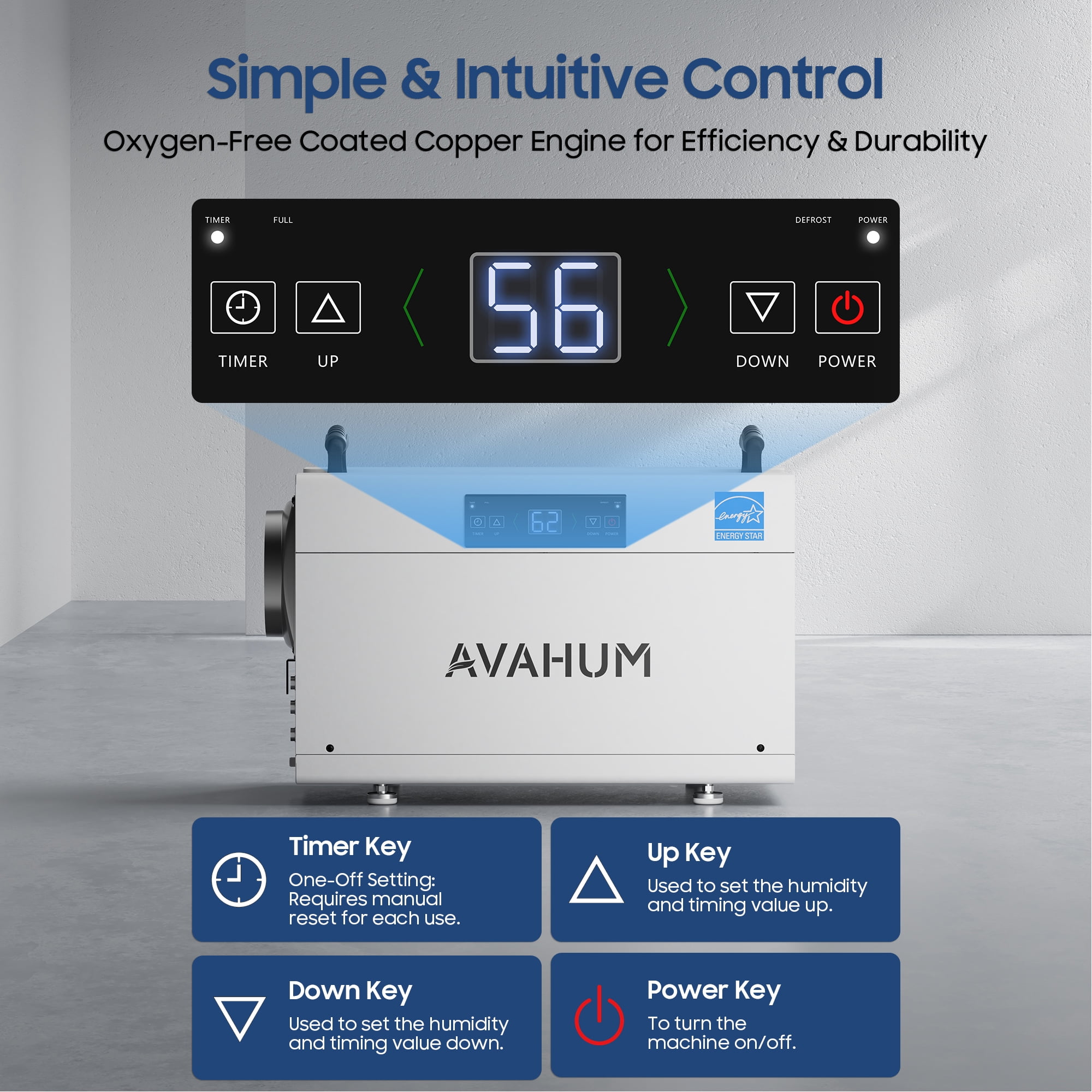 AVAHUM 155 Pints Energy Star Commercial Dehumidifier, for 4,500 sq. ft. Compact Dehumidifier for Crawl Spaces and Basements
