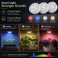 thumbnail image 2 of 3Pack Grow Light for Indoor Plants, Rechargeable Grow Lights for Indoor Plant Full Spectrum, Wireless Plant Growth Lights for Indoor with Timer & Remote, Stepless Dimming, 2 of 9