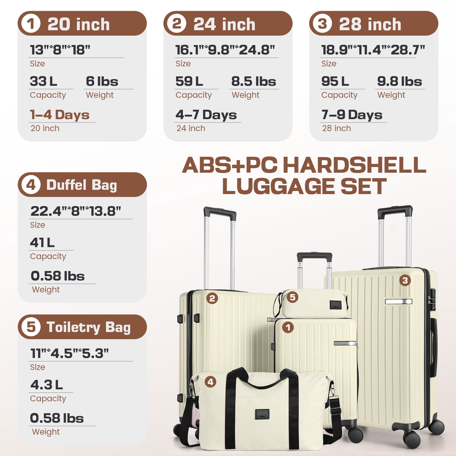 COBIZI Carry on Luggage Sets Hardside 20'' Carry on Suitcase with Spinner Wheels&TSA Lock,Lightweight 3 Piece Luggage Sets Beige