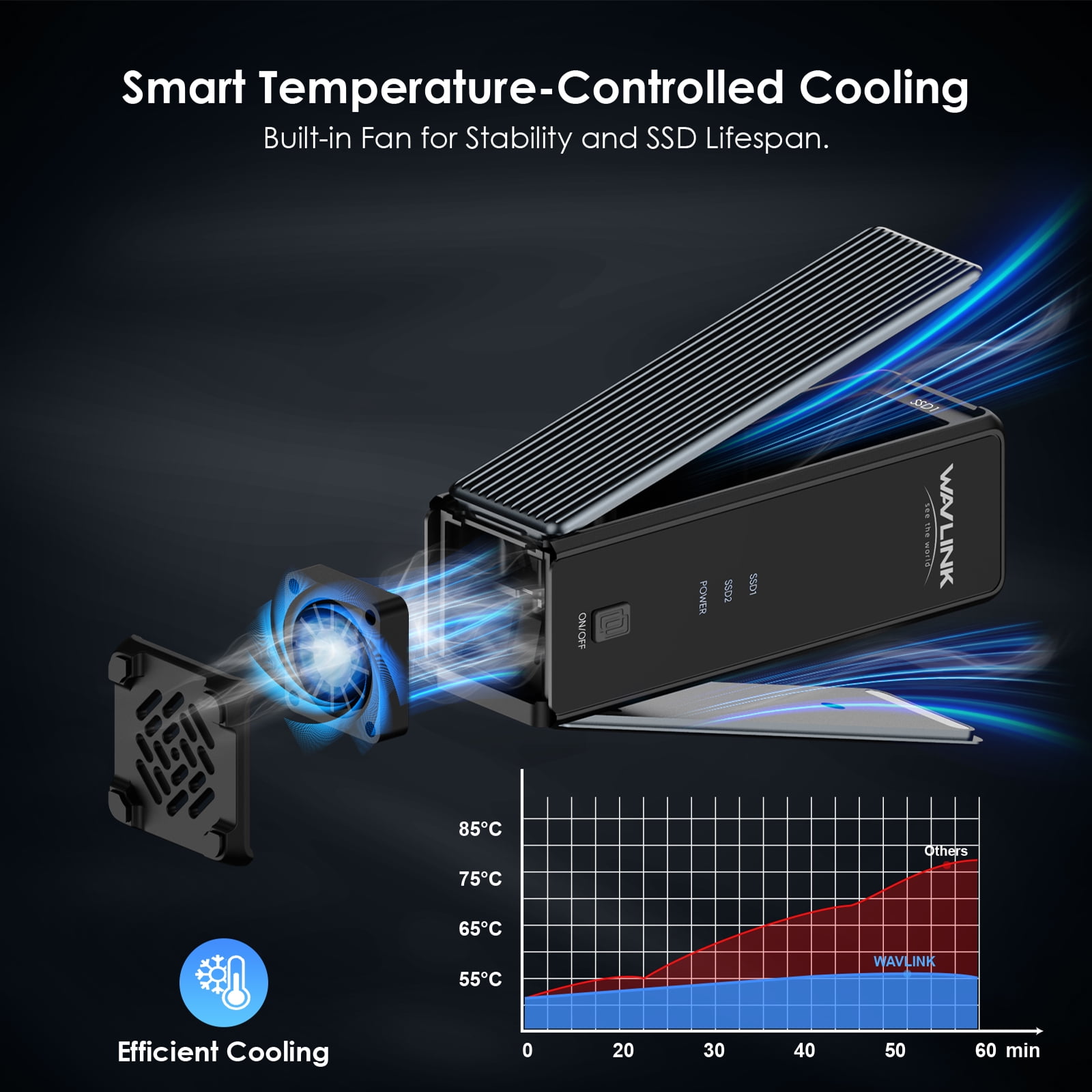 WAVLINK M.2 NVMe SSD Enclosure (Dual Bay), SSD Case with USB3.2 Gen 2x2 20Gbps, Supports 2x NVMe SSDs up to 16TB (8TB Each), RAID 0 for Windows/Mac/Android (Phone OTG is Required)