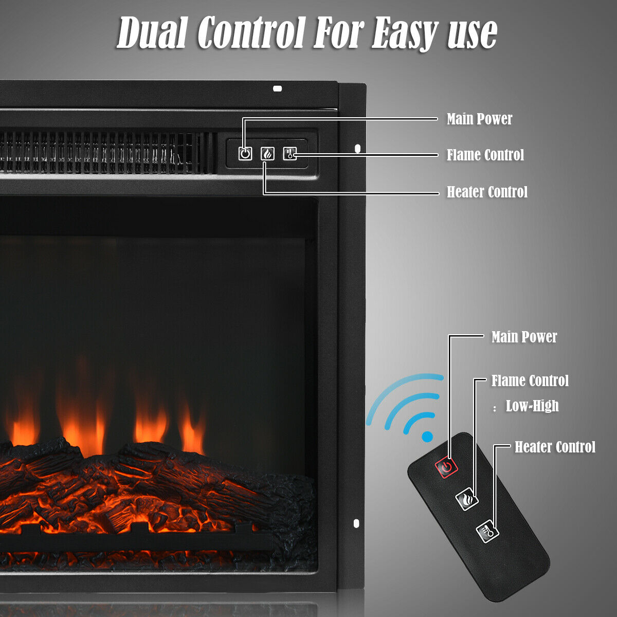 Gymax 1400W 18" Electric Fireplace Freestanding &Wall-Mounted Heater Log Flame Remote