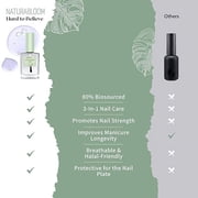 NATURABLOOM Hard to Believe 3-In-1 Nail Strengthener and Growth Polish