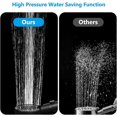 thumbnail image 2 of High Pressure Water Saving Shower Head, Adjustable Shower Head for Bathroom, Handheld Shower Head (with 1.5m Hose), 2 of 5