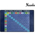 thumbnail image 3 of FREEAM Times Tables Non Slip Area Rug for Living Dinning Room Bedroom Kitchen, 4' x 5'(48 x 63 Inch), Multiplication Table Educational Nursery Rug Floor Carpet, 3 of 6