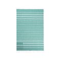 thumbnail image 2 of Square Beach Towel With Hidden Zipper Pocket, Fringed Striped Large Size Bath Towel, Sand Free, Absorbent & Fast Dry, Multifunctional For Beach Pool Camping, 2 of 6