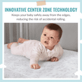 thumbnail image 5 of Dream On Me Medio Crib And Toddler Mattress| Fits All Full-Size Cribs & Toddler Beds, Waterproof & Stain-Resistant Vinyl Cover, JPMA & Greenguard Gold Certified, Innovative Center Zone Technology, 5 of 10