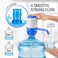 thumbnail image 3 of Manual de bomba de agua HotFrost para botella de 5 galones sin BPA, 3 of 6