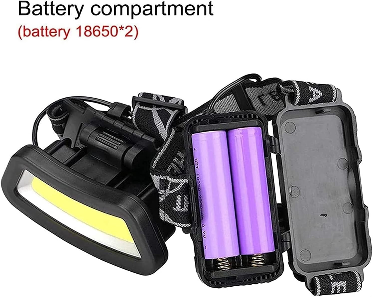 High-Powered LED Headlamp Flashlights IPX4 Water Resistant Super Bright LED Multiple Light Modes Best Headlight for Camping Running Outdoors Emergency Light