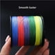 thumbnail image 3 of Greeniant 8 Strands Braided Fishing Line Professional Fisherman Braiding Accessories Angling Outdoor Tackle Cord Tool Component Pescar No.10 Greeniant OD016076-10, 3 of 6