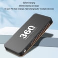 thumbnail image 3 of 360W USB C Charger Block, 15 Port USB C Charging Station for Multiple Devices, PD3.0 2.0 Fast Charging, Smart Temperature Control, for Phone Tablet, 3 of 7