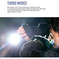 thumbnail image 2 of Portable EDC Magnetic Flashlight with Strobe Button for Camping, Emergency,Working, 2 of 8