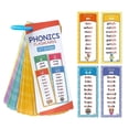 thumbnail image 1 of Educational Phonics Card Set for Early English Learning | Build Strong Spelling Foundation with Flashcards for Kids 3+, 1 of 7