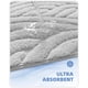 thumbnail image 4 of Non-Slip Bath Mat 40x60cm, Absorbent Bathroom Rug, Fluffy Microfiber Shower Mat, Machine Washable, Durable Floor Mat Bath Mat (Gray), 4 of 5