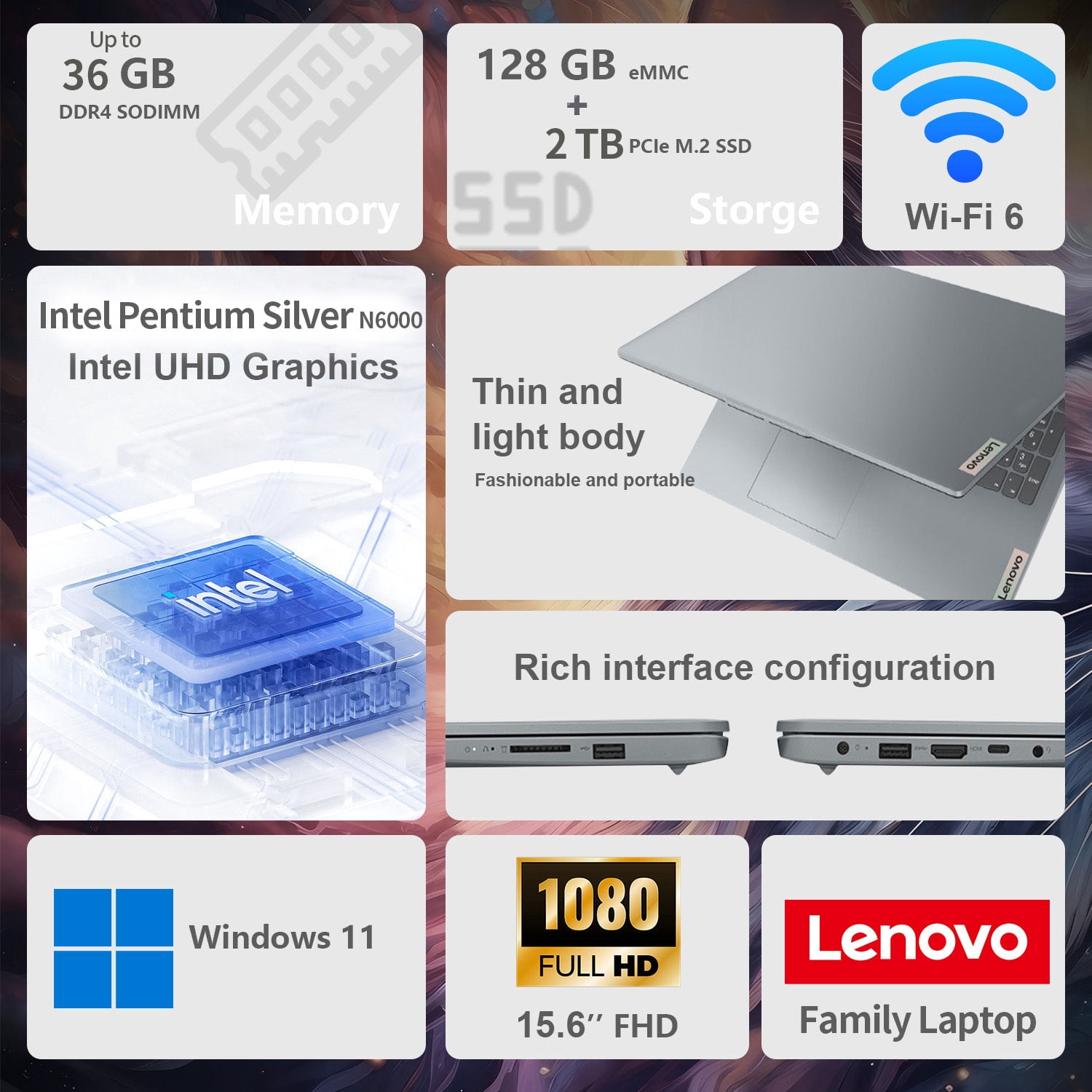 Lenovo IdeaPad 2025 15.6” FHD Laptop, Intel 4-Core CPU, 12GB RAM, 256GB SSD + 128 eMMC, Wi-Fi 6, Win11