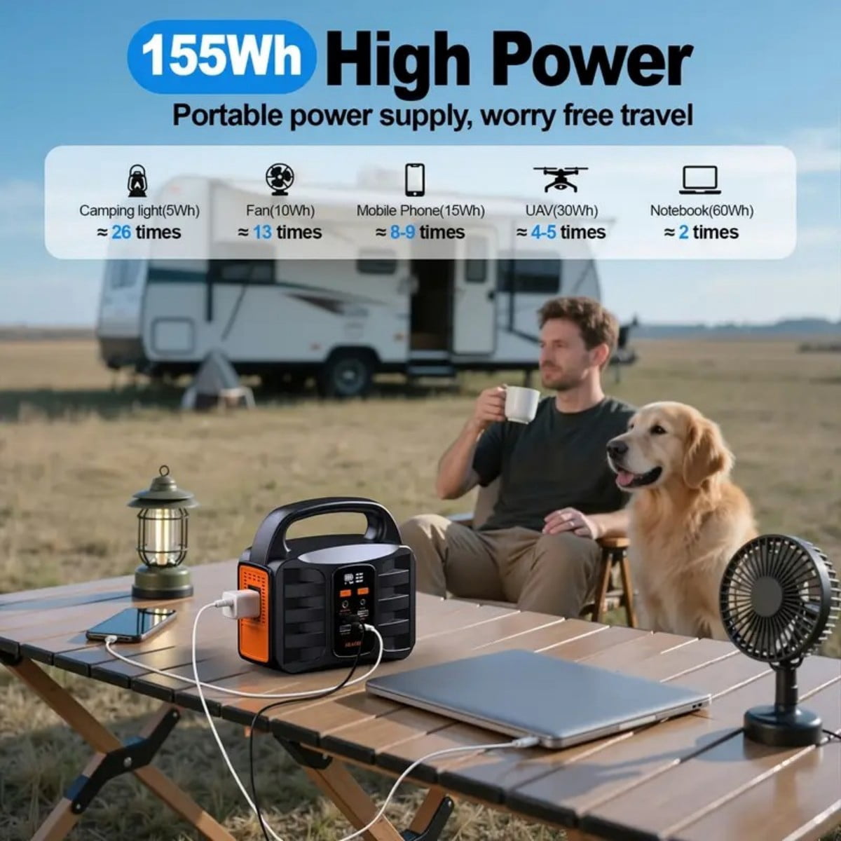 Portable Power Station Generator, Powerstation 42000mAh 220V/150W (Peak 200W) AC Outlet Camping Generators Power Bank for Outdoor, Hunting, Home, Emergency